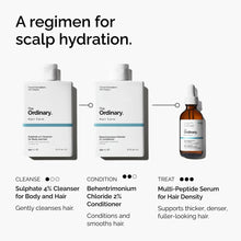2% Conditioner - Soft Glow