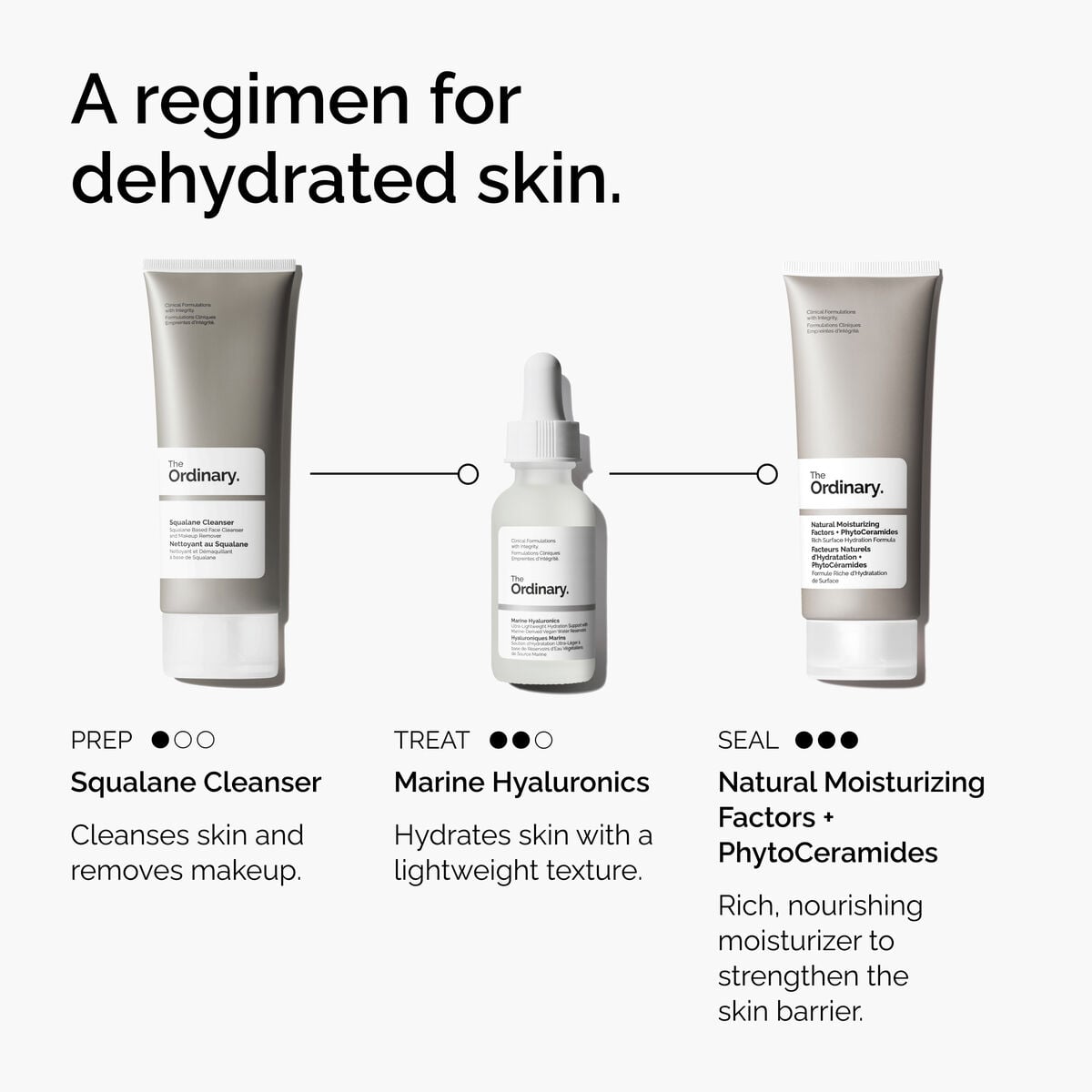 Marine Hyaluronics - Clean Comfort