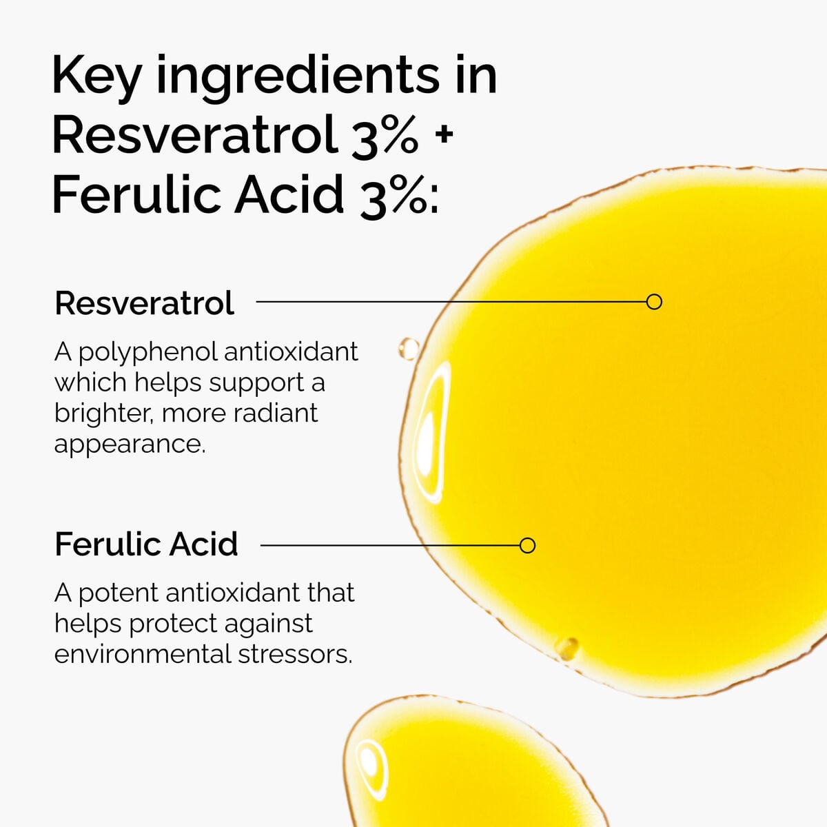 3% + Ferulic Acid 3% - Fresh Reset