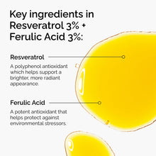 3% + Ferulic Acid 3% - Fresh Reset