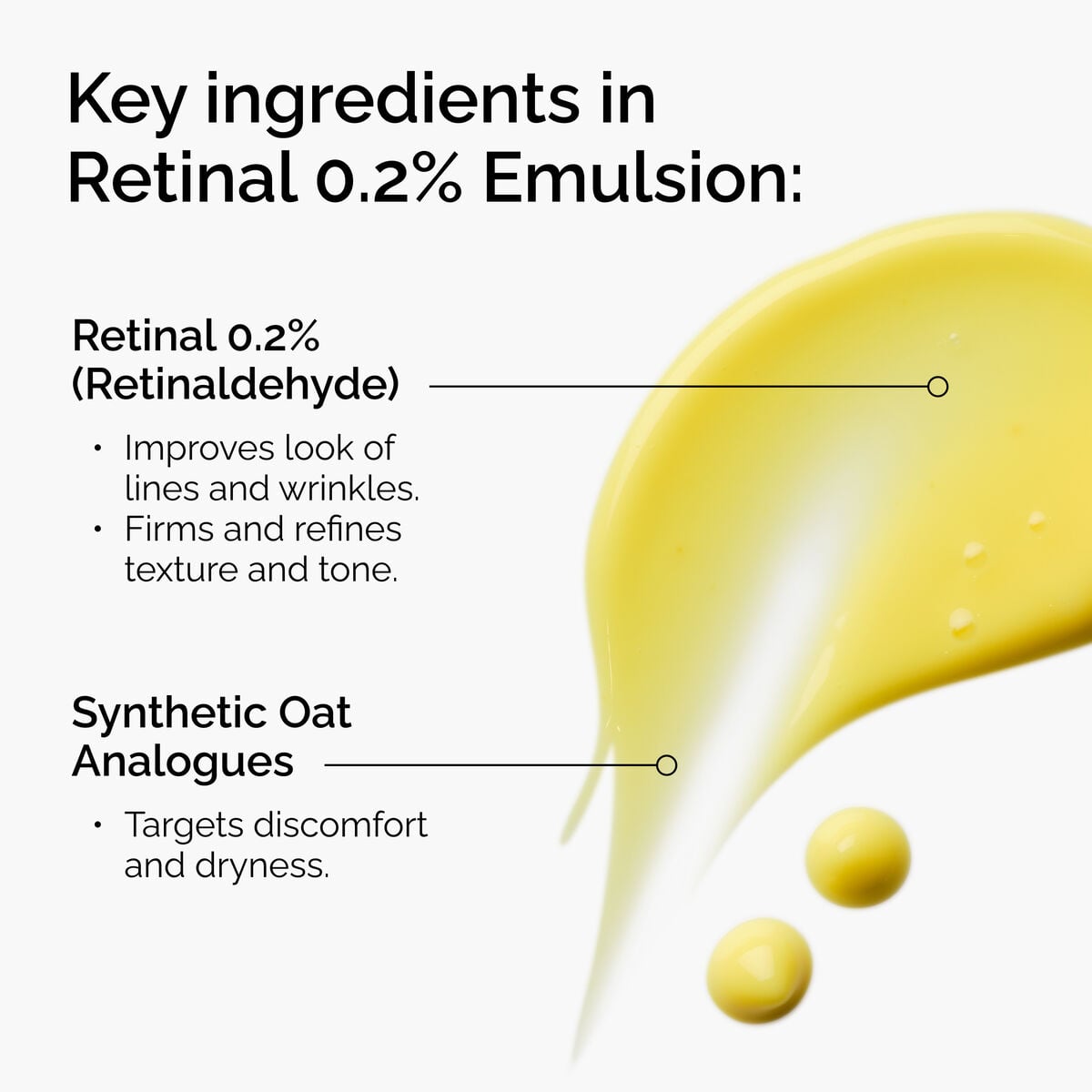 Retinal 0.2% Emulsion - Fresh Reset