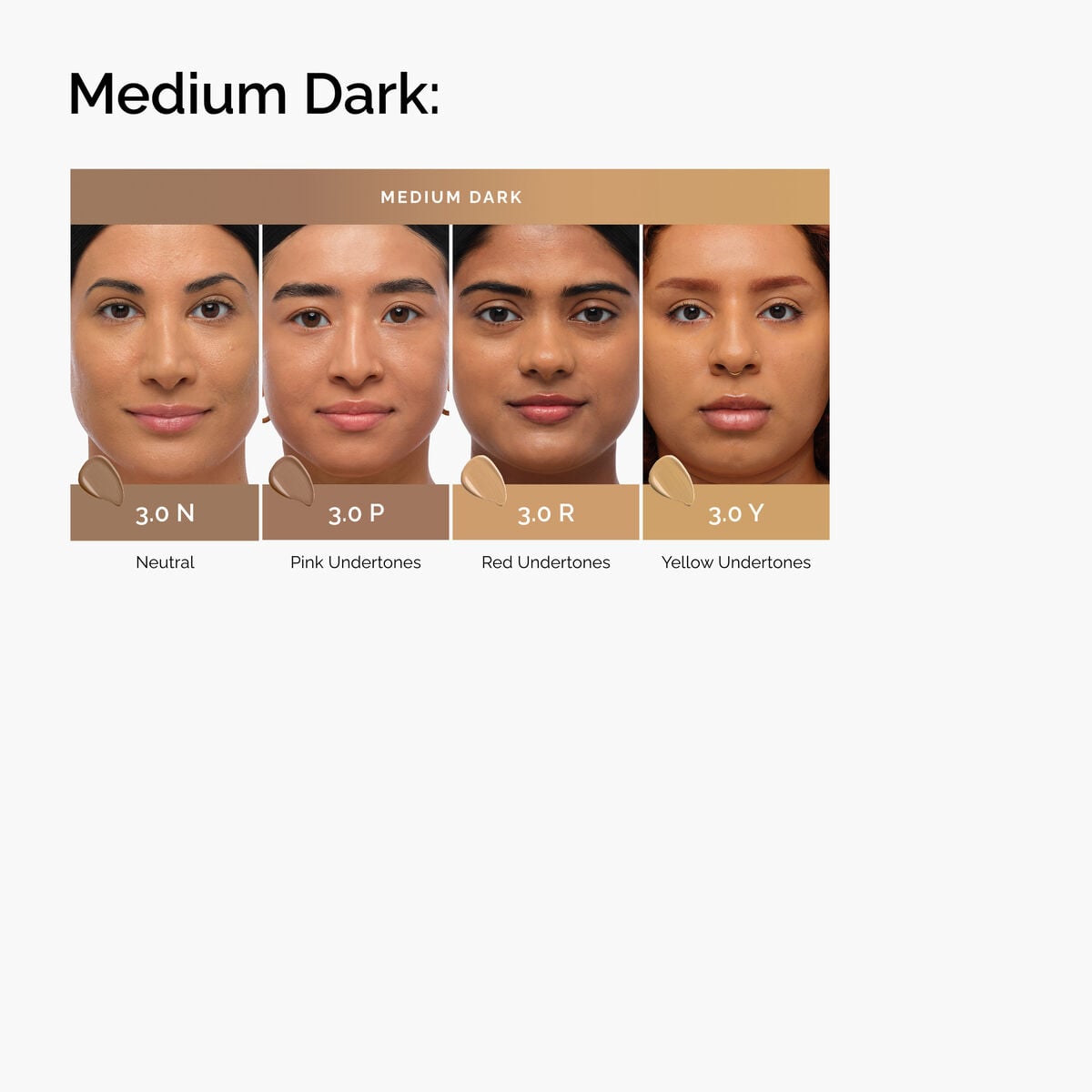 Serum - 1.0-n - 30ml - Classic Wear
