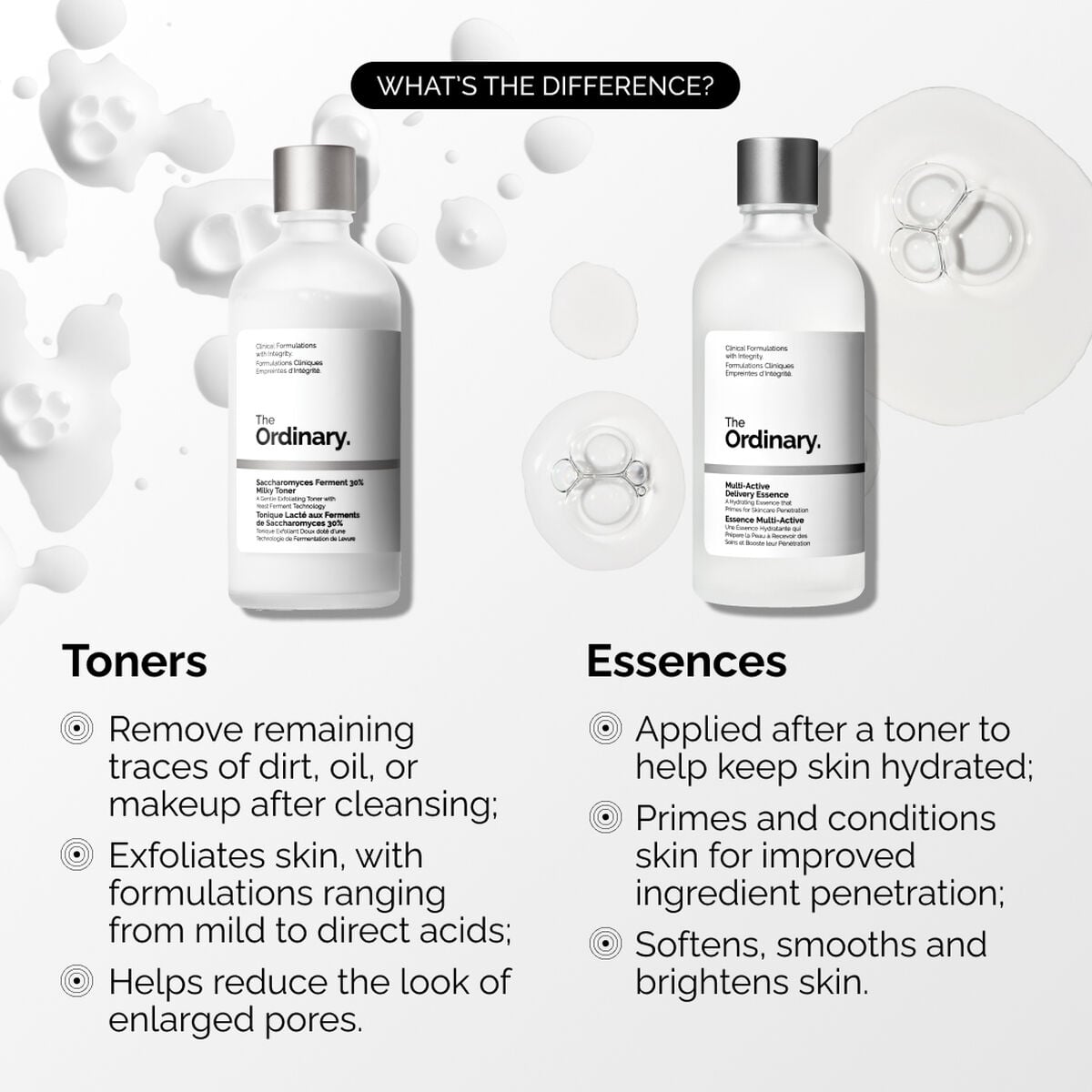 Multi-Active Delivery Essence - Smooth Finish