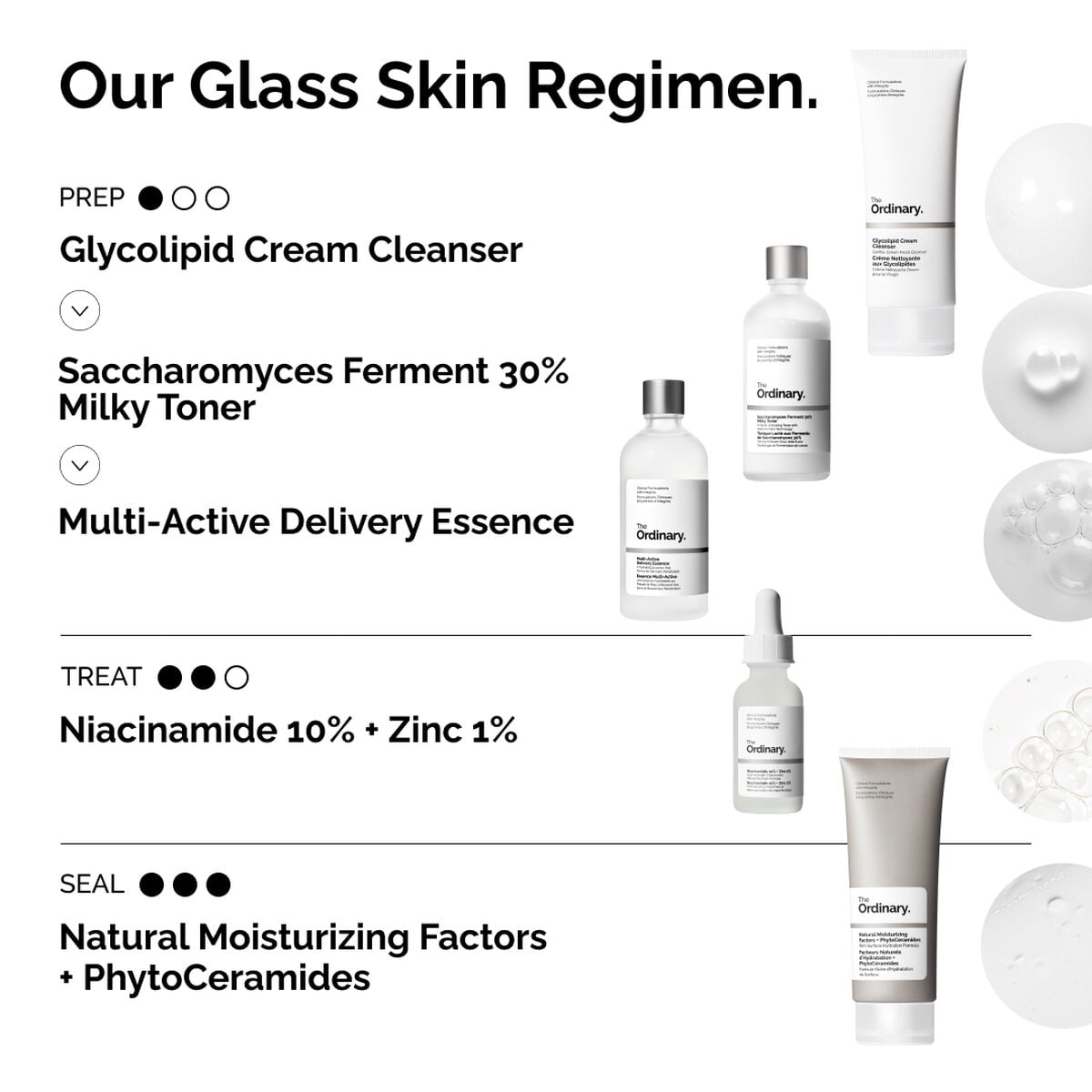 Multi-Active Delivery Essence - Smooth Finish