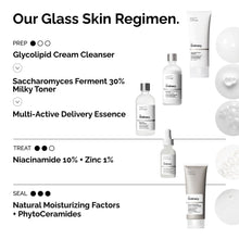 Multi-Active Delivery Essence - Smooth Finish