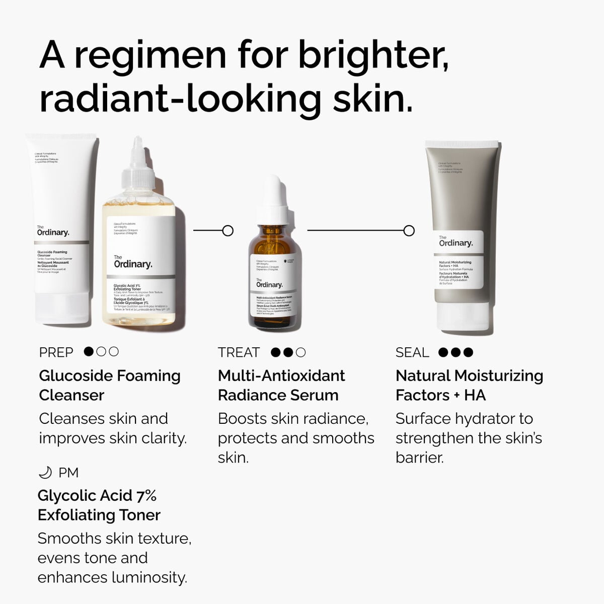 Multi-Antioxidant Radiance Serum - Calm Care