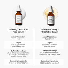 3% + Escin 1% Face Serum - Easy Routine