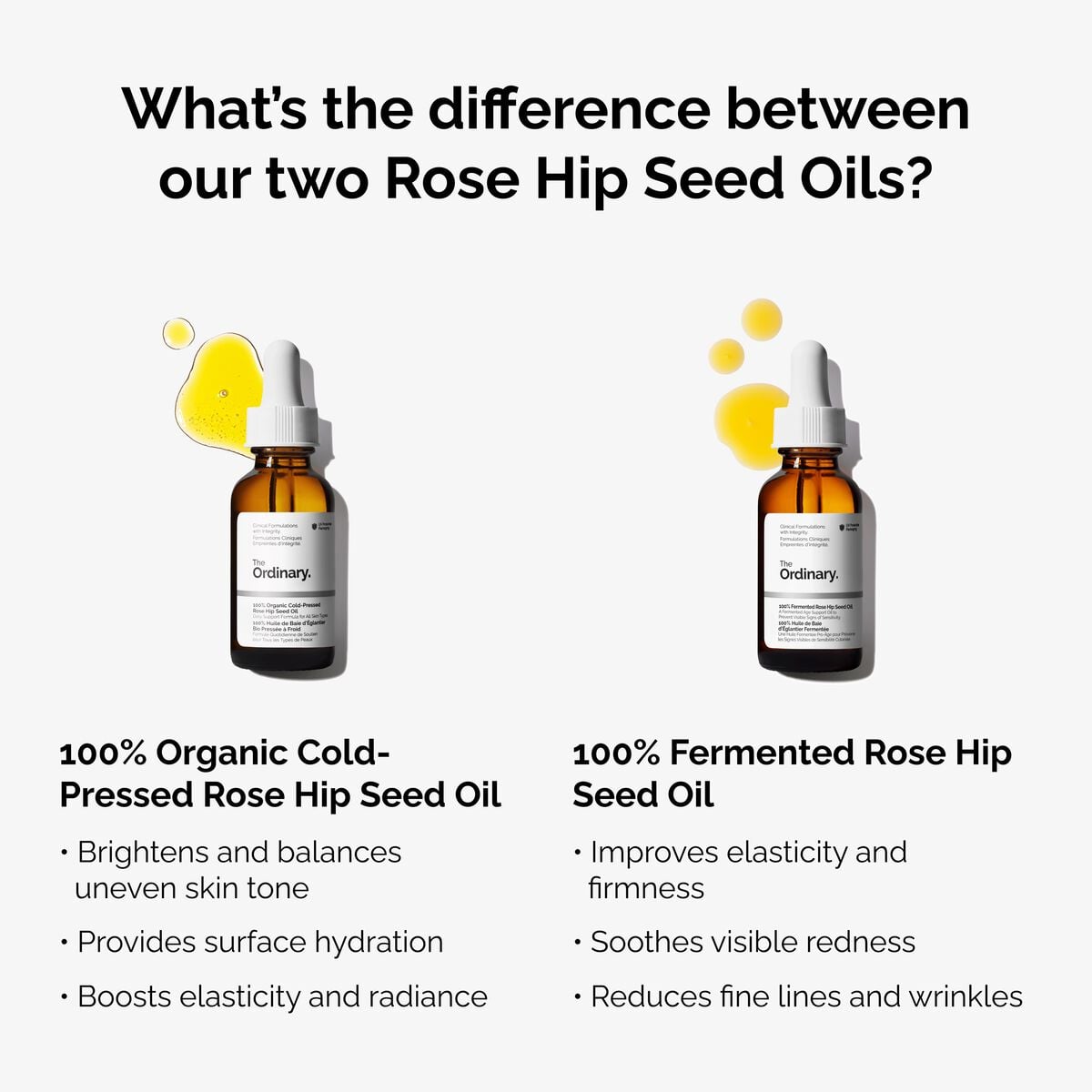 100% Fermented Rose Hip Seed Oil - Soft Balance