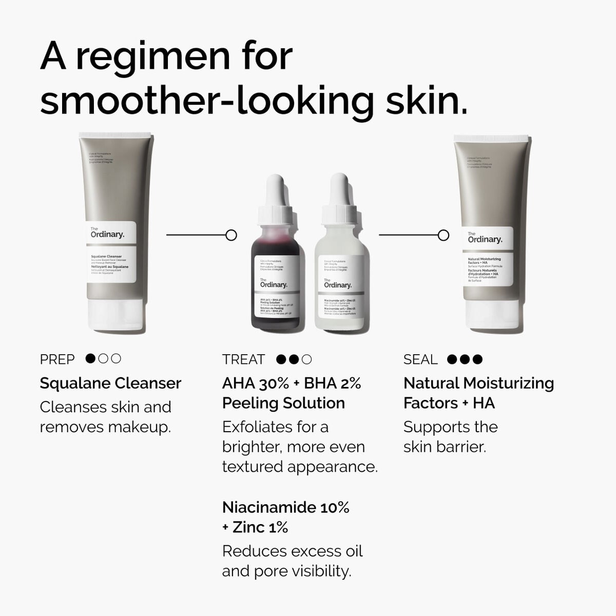 AHA 30% + BHA 2% Peeling Solution - Bright Finish