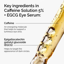 5% + EGCG Eye Serum - Ready Routine