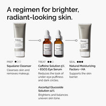 5% + EGCG Eye Serum - Ready Routine