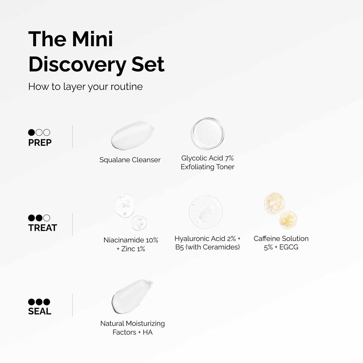 The Mini Discovery Set - Home Choice