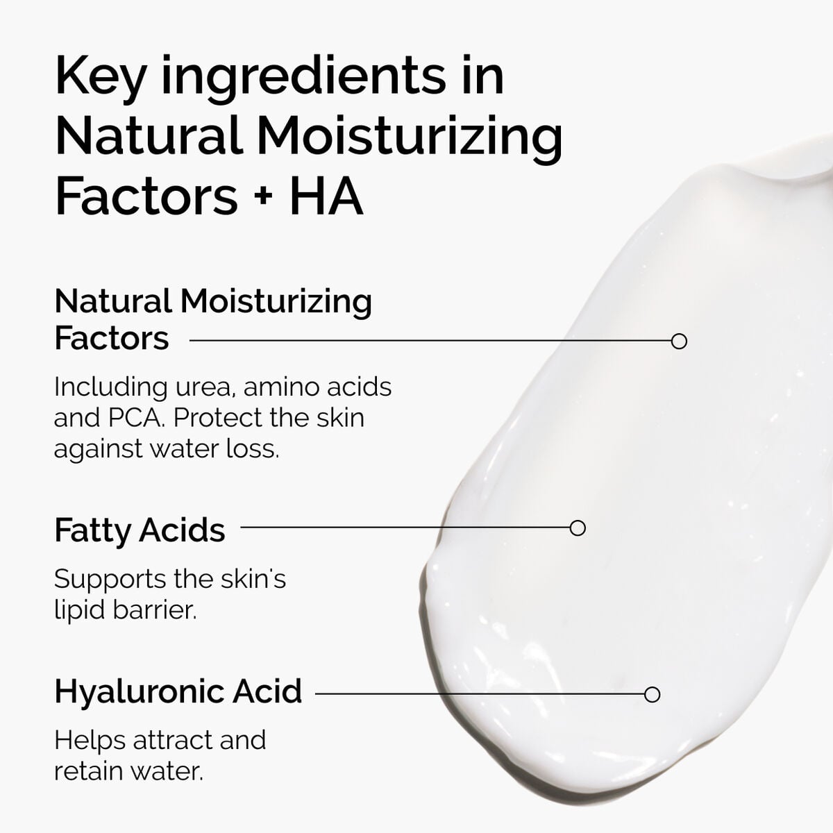 Natural Moisturizing Factors + HA - Everyday Pop
