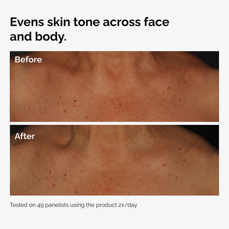 The Body Care Collection - Travel Edit