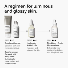 Rice Lipids + Ectoin Microemulsion - Essential Set