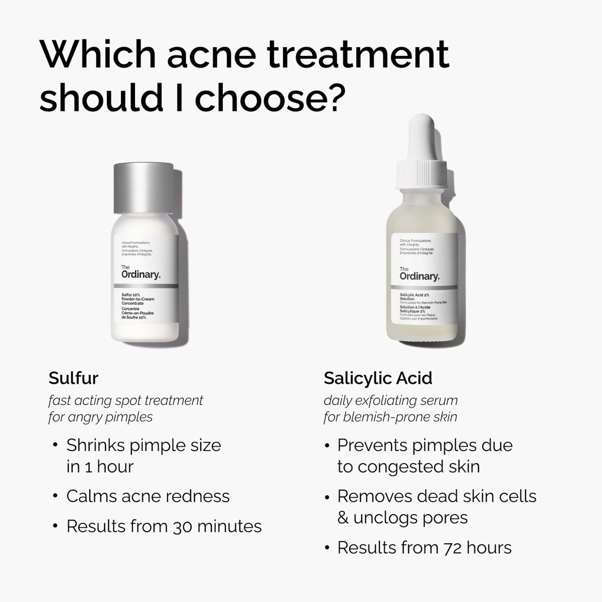 Sulfur 10% Powder-to-Cream Concentrate - Gentle Reset