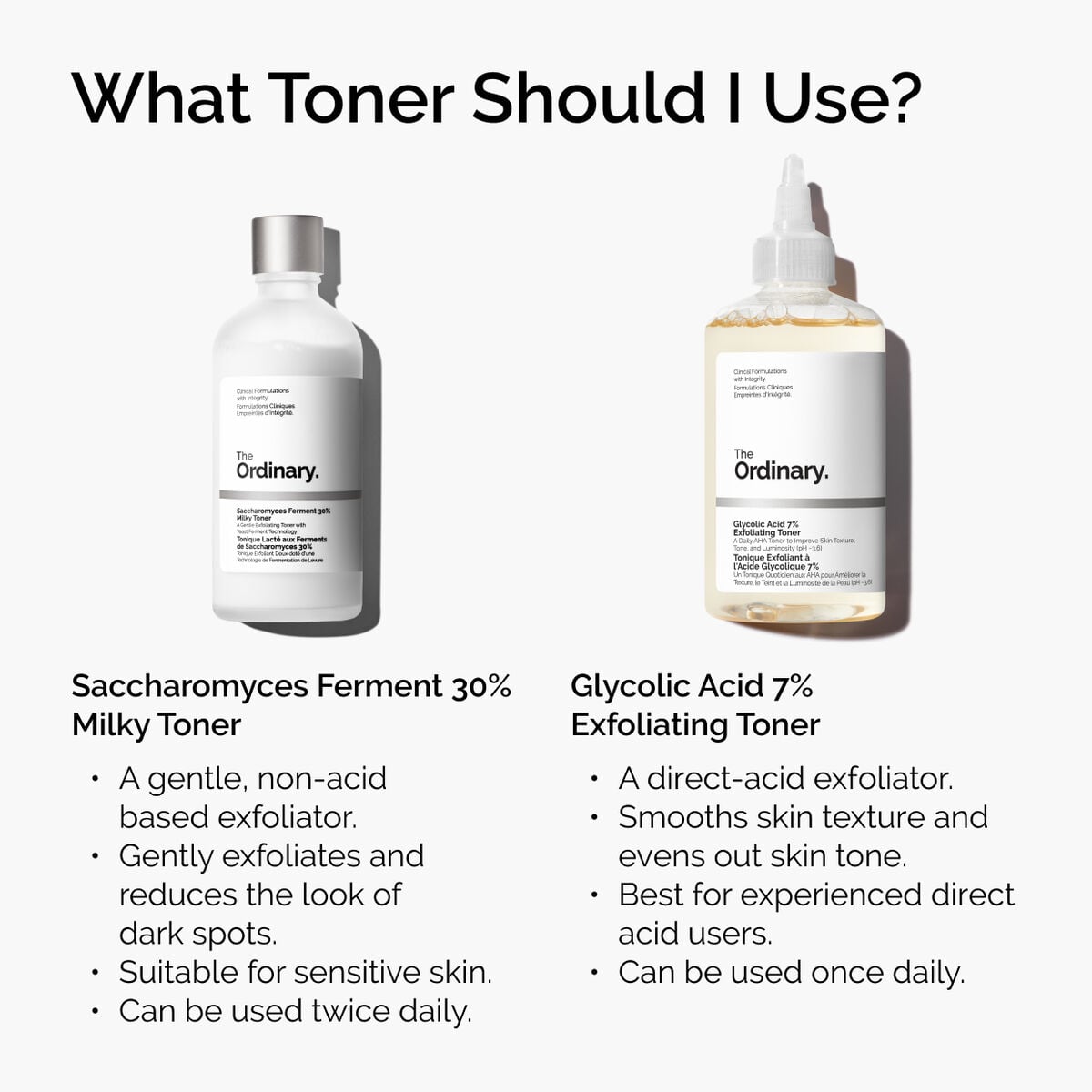 Acid 7% Exfoliating Toner - Easy Set