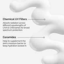 UV Filters SPF 45 Serum - Bright Scent